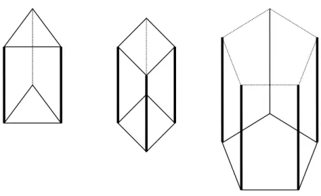 Gambar 9.2.6: Prisma segitiga, segiempat, dan segilima 