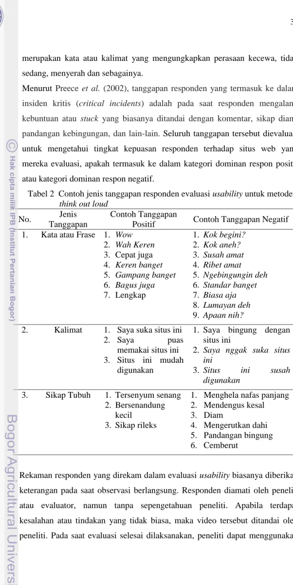 Tabel 2  Contoh jenis tanggapan responden evaluasi usability untuk metode                    think out loud 