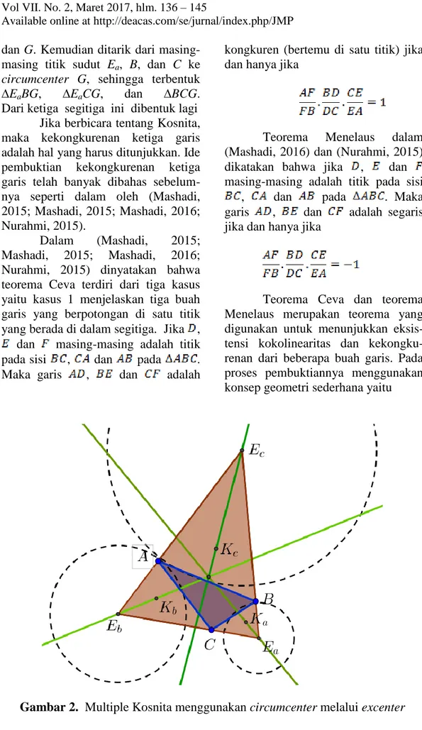 Gambar 2.  Multiple Kosnita menggunakan circumcenter melalui excenter 