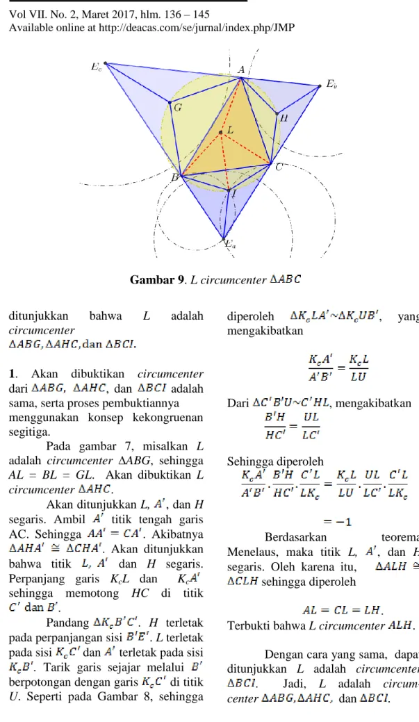 Gambar 9. L circumcenter 