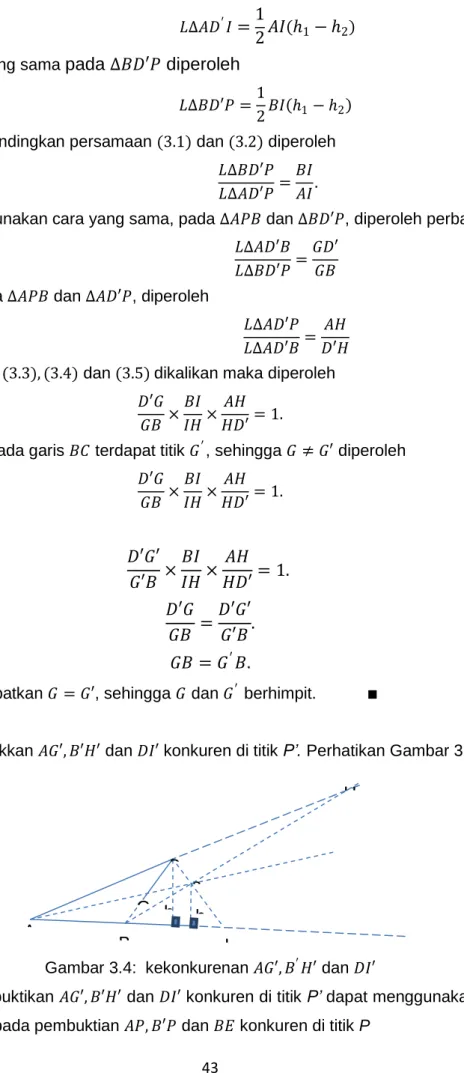 Gambar 3.4:  kekonkurenan 