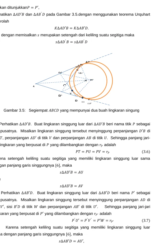 Gambar 3.5:   Segiempat 