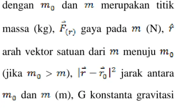 Gambar 1. Dua buah titik massa sejauh  yang saling tarik menarik 