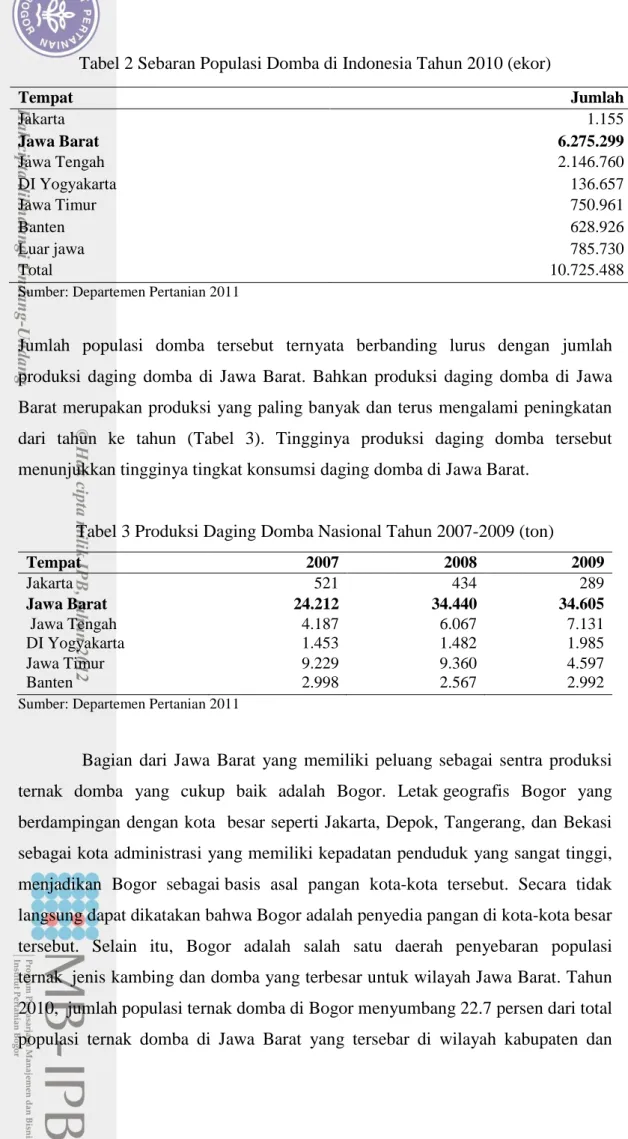 Tabel 2 Sebaran Populasi Domba di Indonesia Tahun 2010 (ekor) 