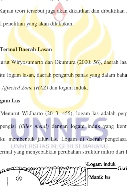 Gambar 2.5. Arah Pembekuan dari Logam Las  (Sumber: Wiryosumarto dan Okumura, 2000: 57) 