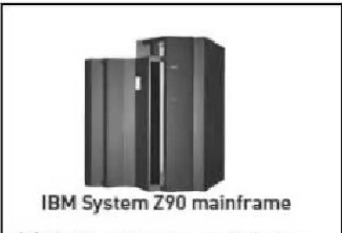 Gambar 2. 8 Single Computer Architecture  Sumber: Satzinger et al. (2005: 271) 