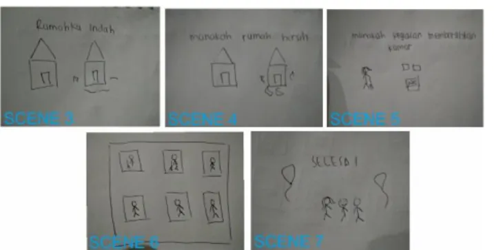 Gambar 3. Tampilan game di menu “Rumahku Indah” (scene 3 sampai 7)