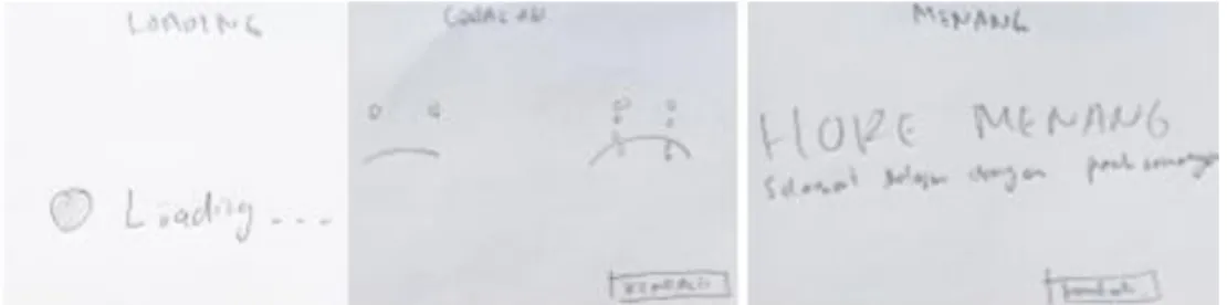 Gambar 4 : halaman loading, coba lagi dan menang 