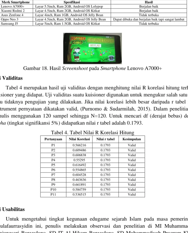 Tabel 3. Uji coba pada perangkat Mobile 