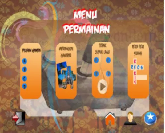 Gambar 2. Gambar Tampilan  Menu 