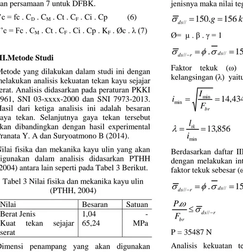 Tabel 3 Nilai fisika dan mekanika kayu ulin  (PTHH, 2004) 