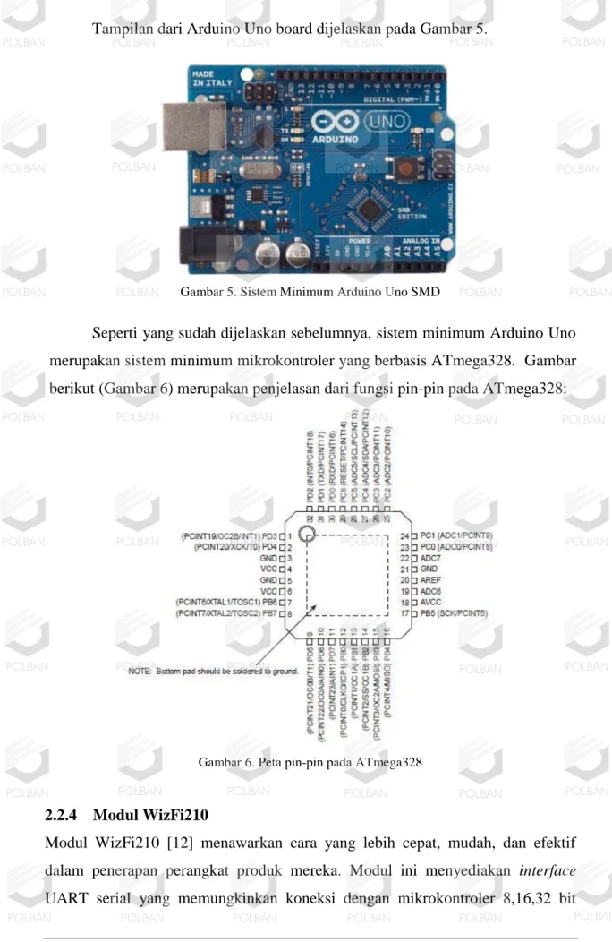 Gambar 6. Peta pin-pin pada ATmega328 