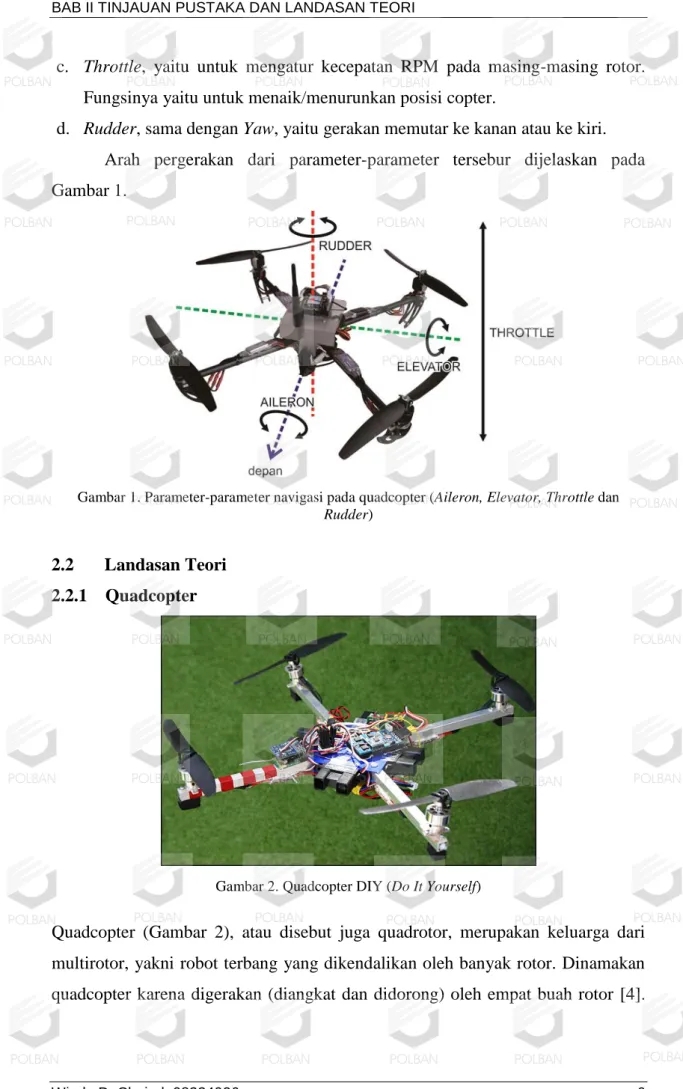 Gambar 1. Parameter-parameter navigasi pada quadcopter (Aileron, Elevator, Throttle dan  Rudder) 
