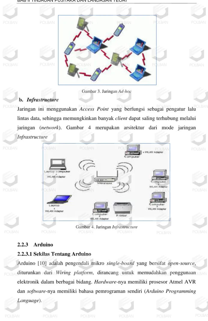 Gambar 4. Jaringan Infrastructure 