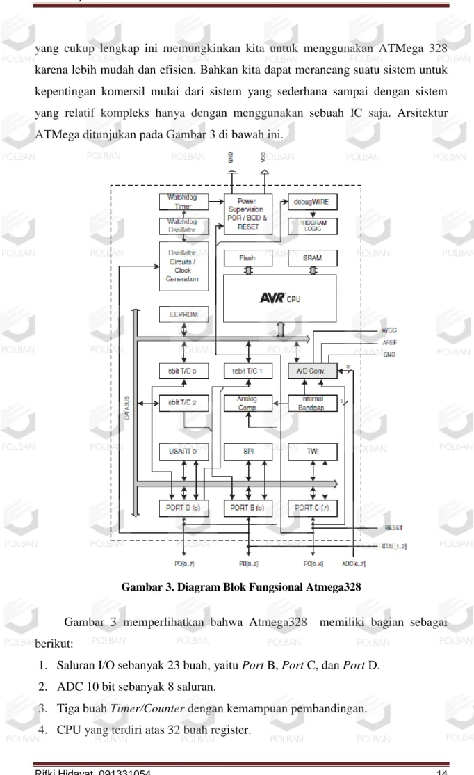 Gambar 3. Diagram Blok Fungsional Atmega328 