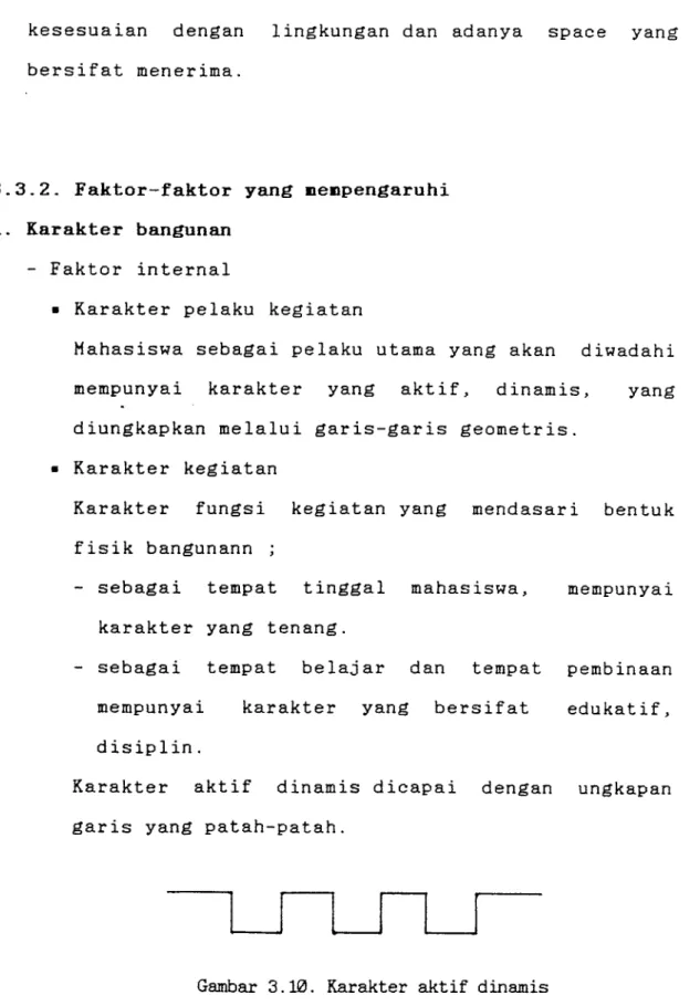 Gambar 3.10. Karakter aktif dinamis