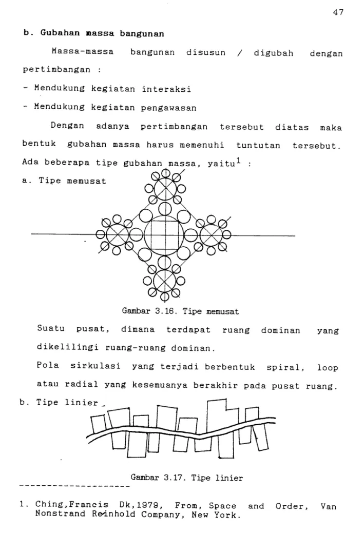 Gambar 3.16. Tipe memusat