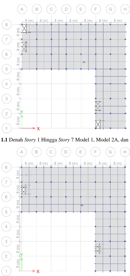Gambar 1.1 Denah Story 1 Hingga Story 7 Model 1, Model 2A, dan Model 2B 