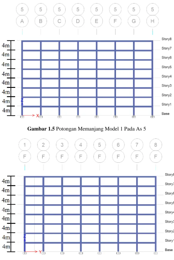 Gambar 1.5 Potongan Memanjang Model 1 Pada As 5 