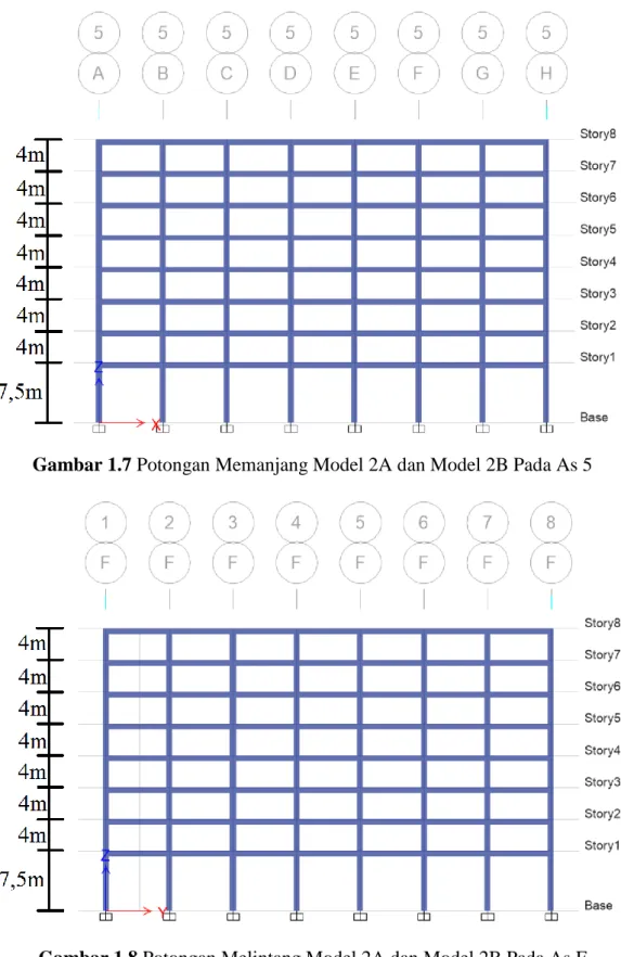 Gambar 1.7 Potongan Memanjang Model 2A dan Model 2B Pada As 5