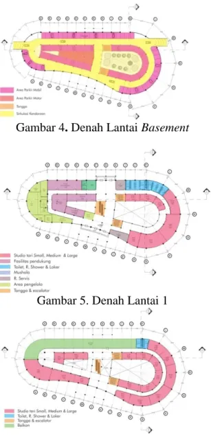 Gambar 4. Denah Lantai Basement 