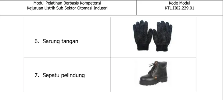 Tabel 2 Peralatan Kerja Mekanik 