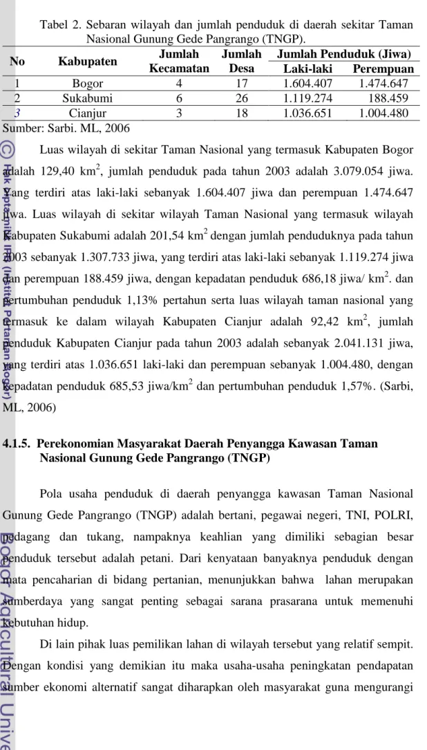 Tabel  2.  Sebaran  wilayah  dan  jumlah  penduduk  di  daerah  sekitar  Taman  Nasional Gunung Gede Pangrango (TNGP)