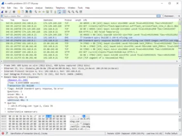 Gambar 2.6 Tampilan UI Wireshark 