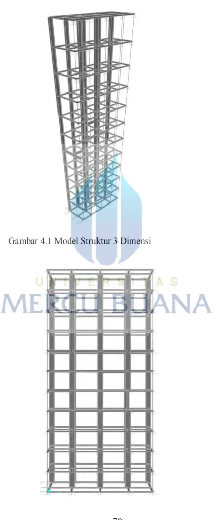 Gambar 4.1 Model Struktur 3 Dimensi 