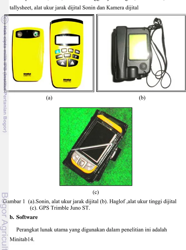 Gambar 1  (a).Sonin, alat ukur jarak dijital (b). Haglof ,alat ukur tinggi dijital        (c)