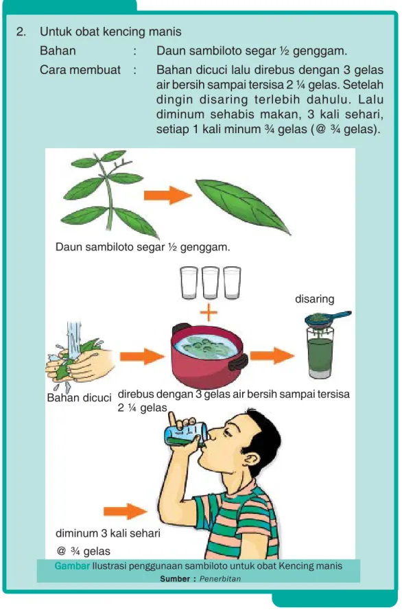 Gambar Gambar Gambar Gambar 