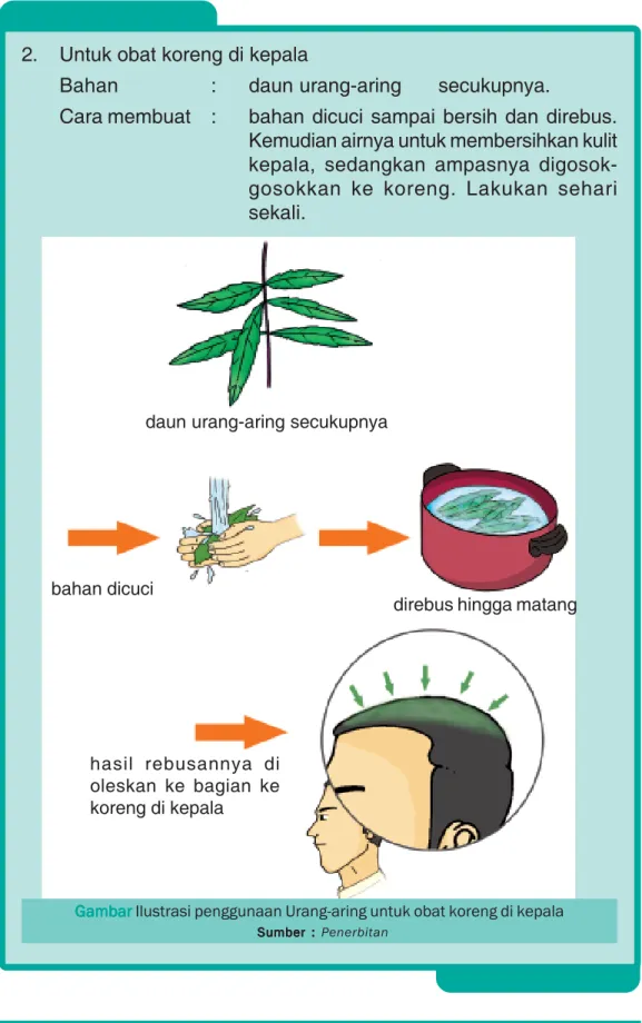 Gambar Gambar Gambar 