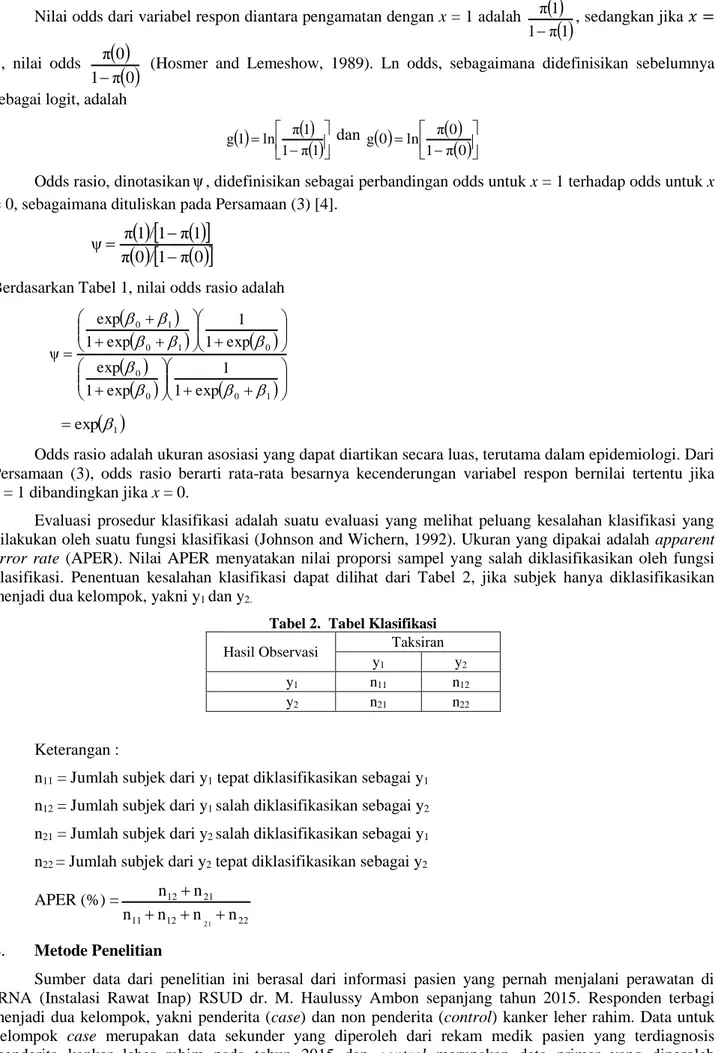 Tabel 2.  Tabel Klasifikasi  Hasil Observasi  Taksiran 