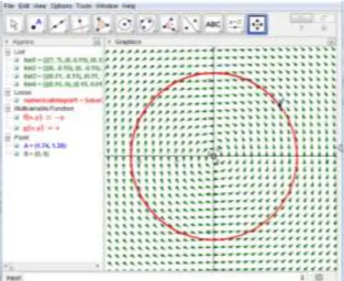 Gambar 7. Potret fase Sistem (6)  Berdasarkan  Definisi  1,  Sistem  (6)  mempunyai  titik  ekuilibrium   0, 0 T , 