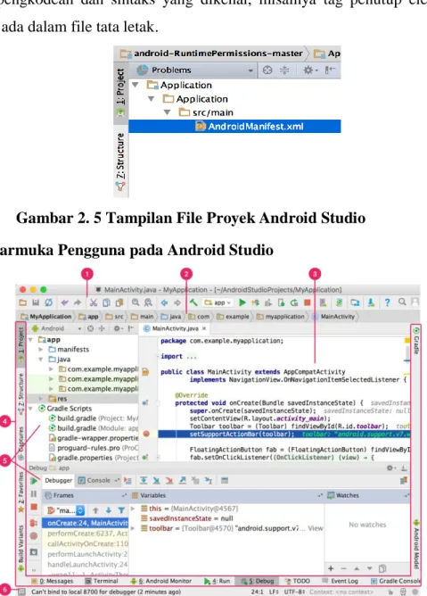 Gambar 2. 5 Tampilan File Proyek Android Studio  2.  Antarmuka Pengguna pada Android Studio 