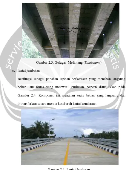 Gambar 2.4. Lantai Jembatan 