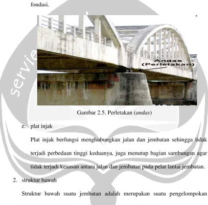 Gambar 2.5. Perletakan (andas) 