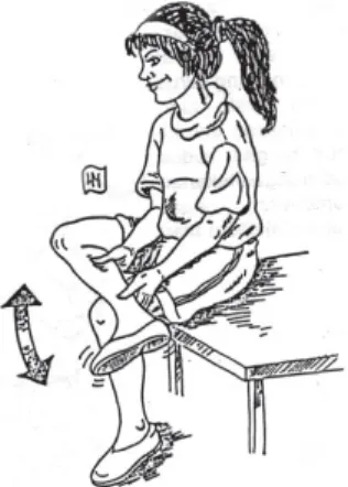 Gambar 14. The footflex (Sularyo&amp;Handryastuti, 2002) 