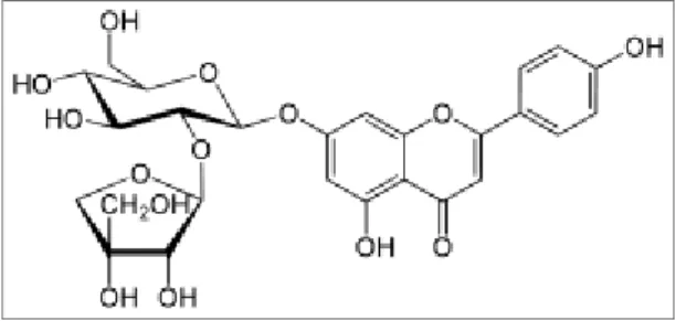 Gambar 2.2 Struktur Kimia Apiin (Kemenkes RI, 2010) 
