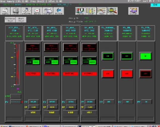 Gambar 3.3 Screenshot MMI pada  software inTouch wonderware 