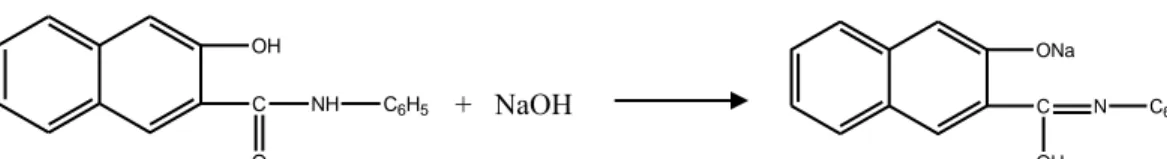 Gambar 2.2. Reaksi pembentukan garam natrium naftolat 