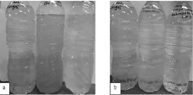 Gambar 8 Perbandingan Air Baku (kiri), Air Hasil Penyaringan Pasir (tengah), dan Air Keluaran  Filter Pipa Bertahap (kanan) Sebelum (a), dan Setelah (b) Pembersihan Penyaring  Tabel 2 Analisis Kualitas Sampel Air Sebelum dan Setelah Pembersihan Penyaring P