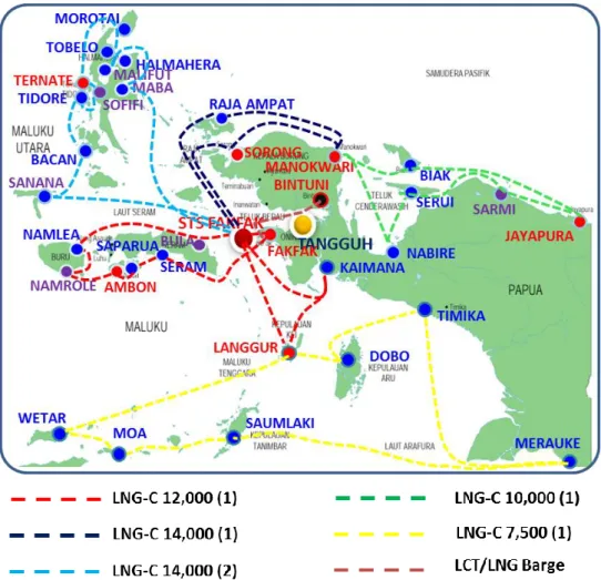 Gambar 10. Skema Distribusi LNG yang mencakup semua pembangkit listrik (Setelah 2022) 
