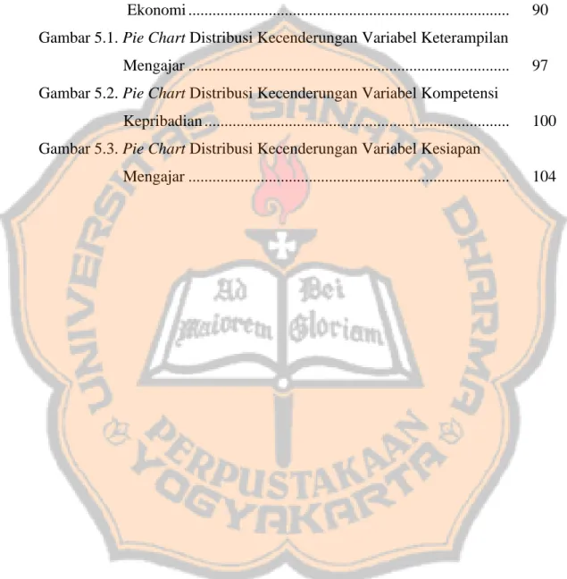 Gambar 2.1. Paradigma Kerangka pikir .....................................................