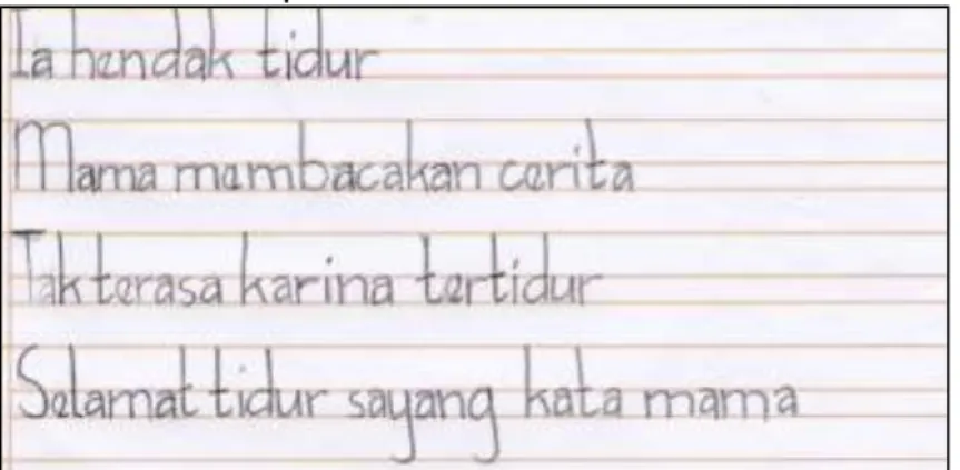 Gambar 4.4    Tulisan Rapi Siswa Kelas I SDIT IQRA’1 Kota  Bengkulu 