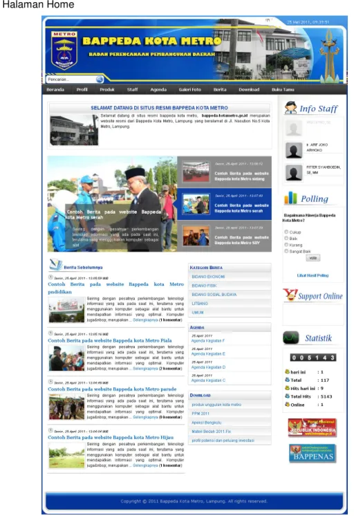 Gambar 4.3 Halaman Home User 