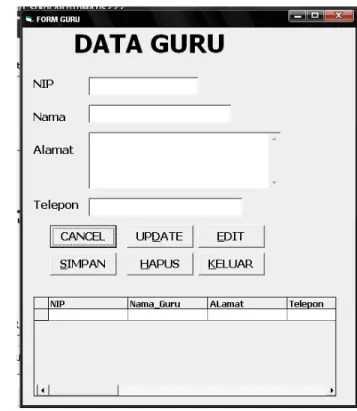 Gambar 4.6 Tampilan Menu Jadwal Pelajaran