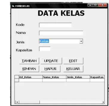 Gambar 4.8 Tampilan Data Pelajaran