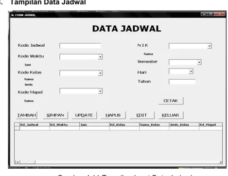 Gambar 4.10 Tampilan Input Data Waktu