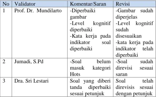 Tabel 10. Revisi Berdasarkan Komentar/Saran berikut ini  No   Validator   Komentar/Saran  Revisi  1  Prof